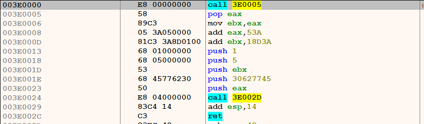 Figure 21 – start of execution from new loader
