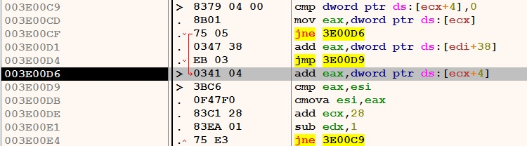 Figure 27 - routine responsible for copying the image if the embedded PE